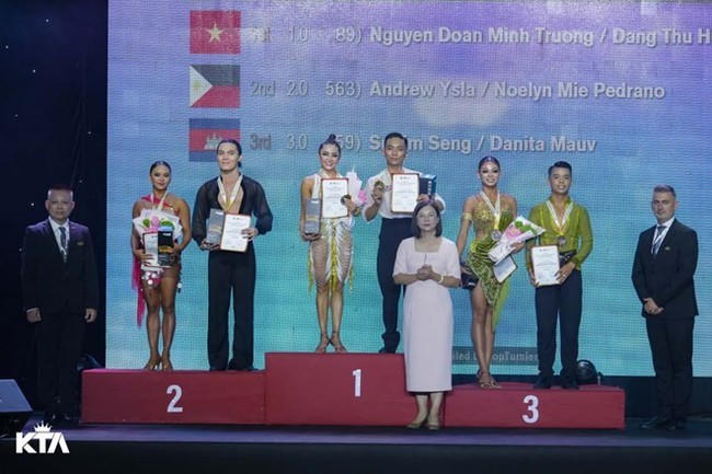 Cặp đôi vận động viên Nguyễn Đoàn Minh Trường (Phan Hiển) và Đặng Thu Hương giành 3 Huy chương Vàng với điệu nhảy Paso Doble, Jive và Latin American. (Ảnh: KTA)