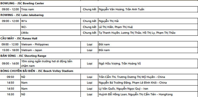 Lịch thi đấu Asiad 2018 ng&agrave;y 23/8: Chờ Wushu giải cơn kh&aacute;t v&agrave;ng