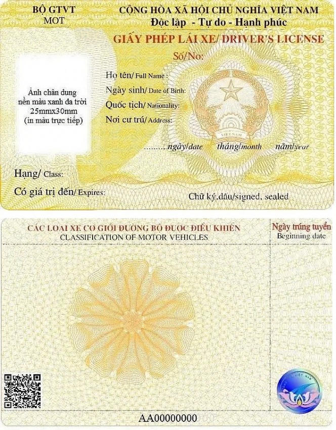 Mẫu giấy phép lái xe mới (áp dụng từ 1/1/2025).