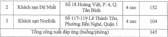 Anh214.