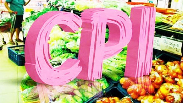 CPI
