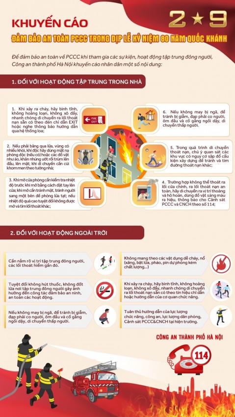 Khuyến cáo của Công an Hà Nội.