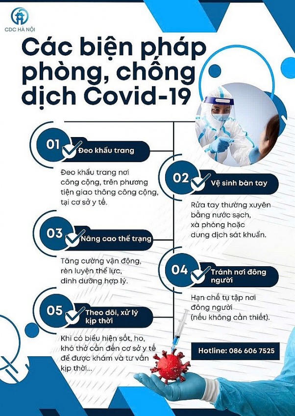 CDC Hà Nội khuyến cáo các biện pháp phòng, chống dịch Covid-19.