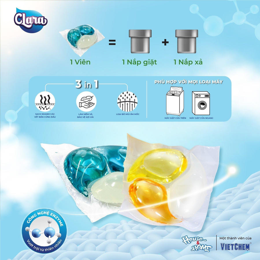 Cận cảnh Viên giặt xả Clara 3IN1 -
