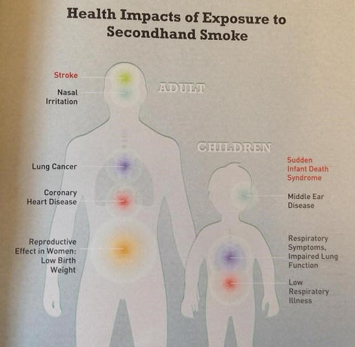 Phải mạnh tay tăng thuế 5.000 đồng/bao thuốc lá mới có thể cứu thế hệ trẻ
