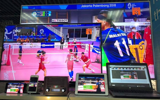 Khán giả có thể xem các trận đấu bóng đá của U23 Việt Nam trên VTC3HD bằng hệ thống DVB-T2 trên TV