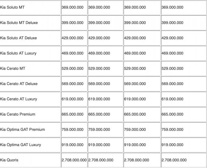 Screen Shot 2021-09-02 at 08.21.03