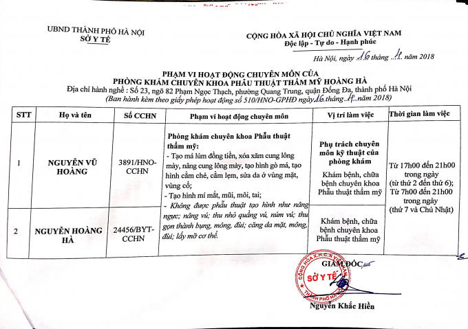 Giấy phép của Sở Y tế Hà Nội cấp phép cho Thẩm mỹ viện Hoàng Hà.