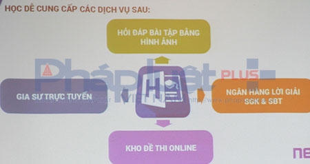 Ứng dụng "Gia sư trực tuyến". Ảnh: Loan Bảo.