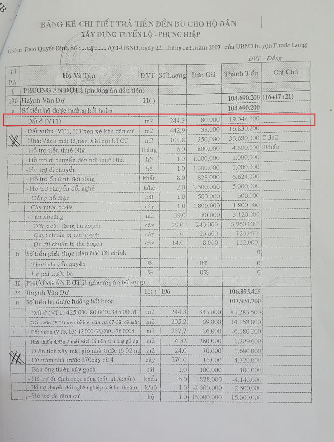 Phiếu chi trả tiền đền bù thể hiện đất ở vị trí 1 có giá 80.000đ/m2