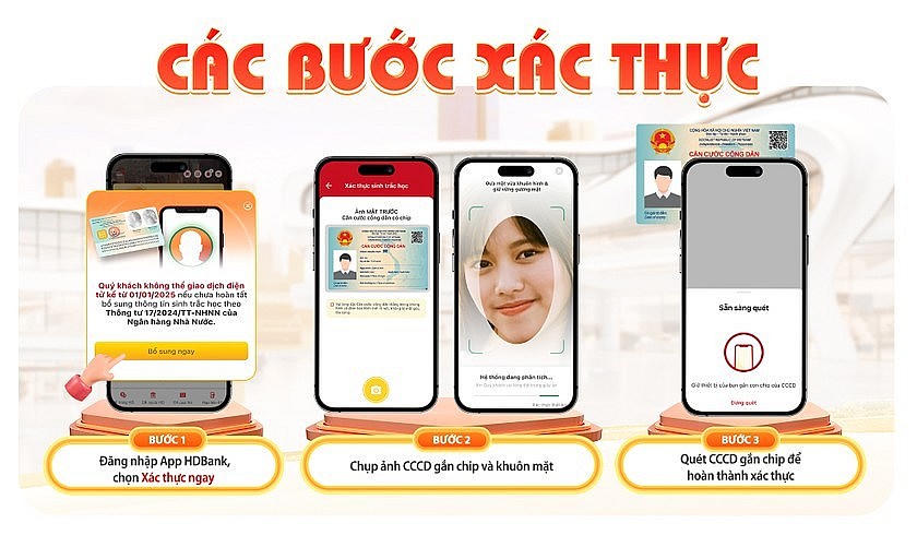 HDBank hỗ trợ tối đa việc bổ sung dữ liệu trắc học dễ dàng và tiện lợi.