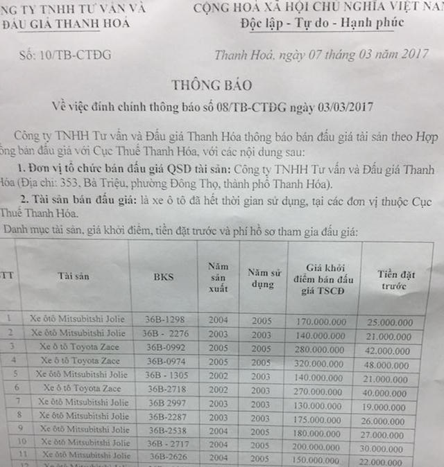 Một bản thông báo về bán đấu giá xe công ở Thanh Hoá cho thấy, giá khởi điểm bán đấu giá xe khá cao, ảnh: CTV