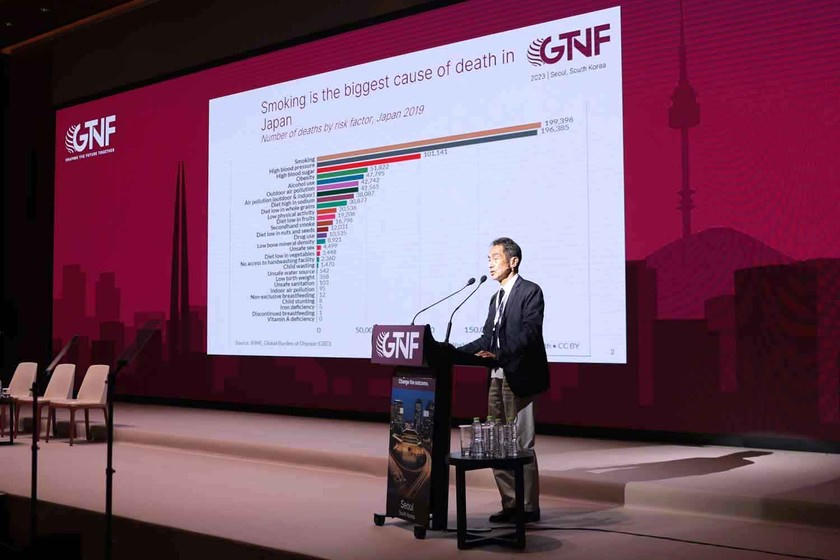 BS Hiroya Kumamaru phát biểu tại Diễn đàn Thuốc lá & Nicotine Toàn cầu (GTNF) năm 2023.