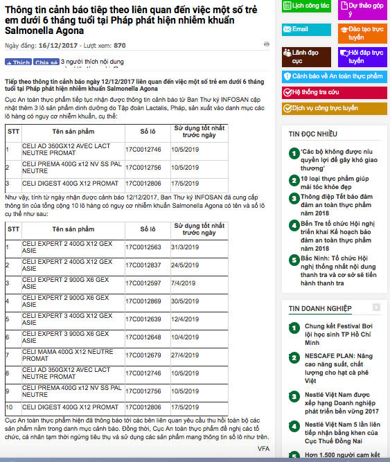 Cục An toàn thực phẩm, Bộ Y tế tiếp tục có cảnh báo phát ra ngày 20/1.