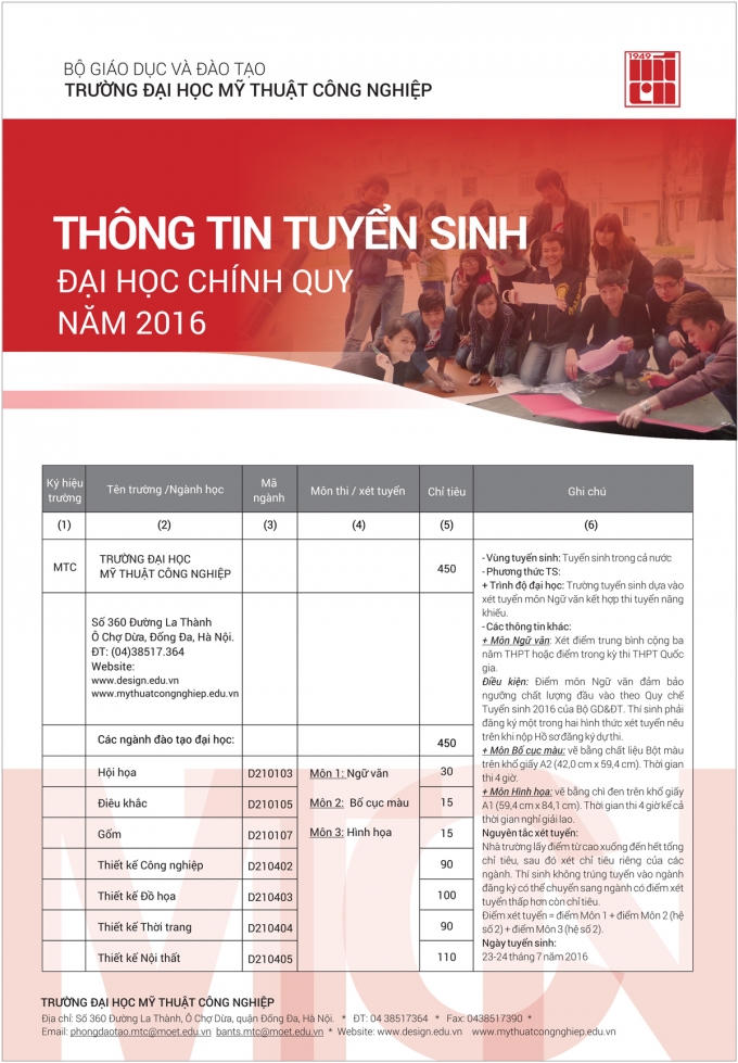 Trường ĐH đầu tiên tại miền Bắc công bố điểm chuẩn 2016