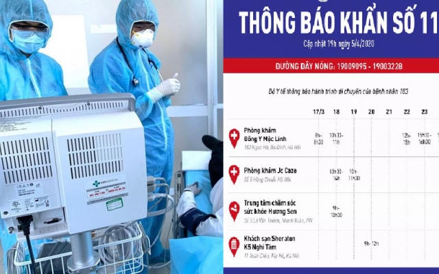 Bộ Y tế ra Thông báo khẩn tìm người tiếp xúc với bệnh nhân nhiễm Covid-19 số 183