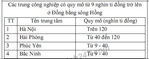 Gợi ý đáp án Người đưa tin.