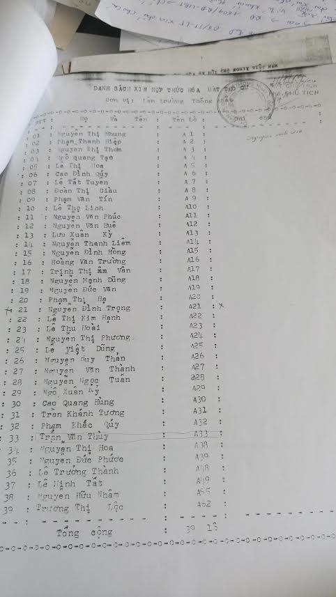 Danh sách các hộ dân được UBND huyện Thống Nhất cấp đất năm 1995- hộ ông Thuỳ được cấp thửa A33.