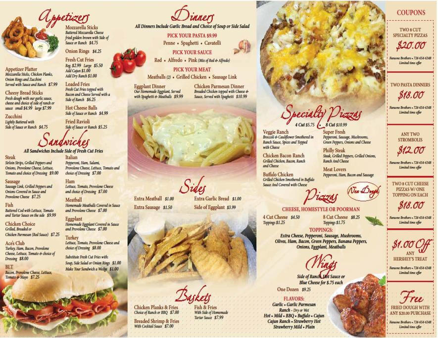 Nhiều nhà hàng dành vị trí góc trên, bên phải cho những món đắt nhất. Ảnh: canva.com