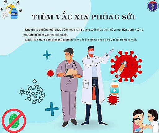 Ngành Y tế Hà Nội đang triển khai chiến dịch tiêm chủng vaccine phòng bệnh sởi cho người dân. (Ảnh minh hoạ: Bộ Y tế)