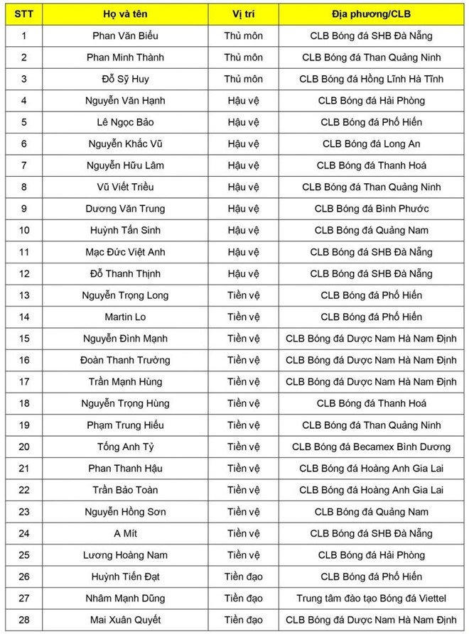 Anh239.