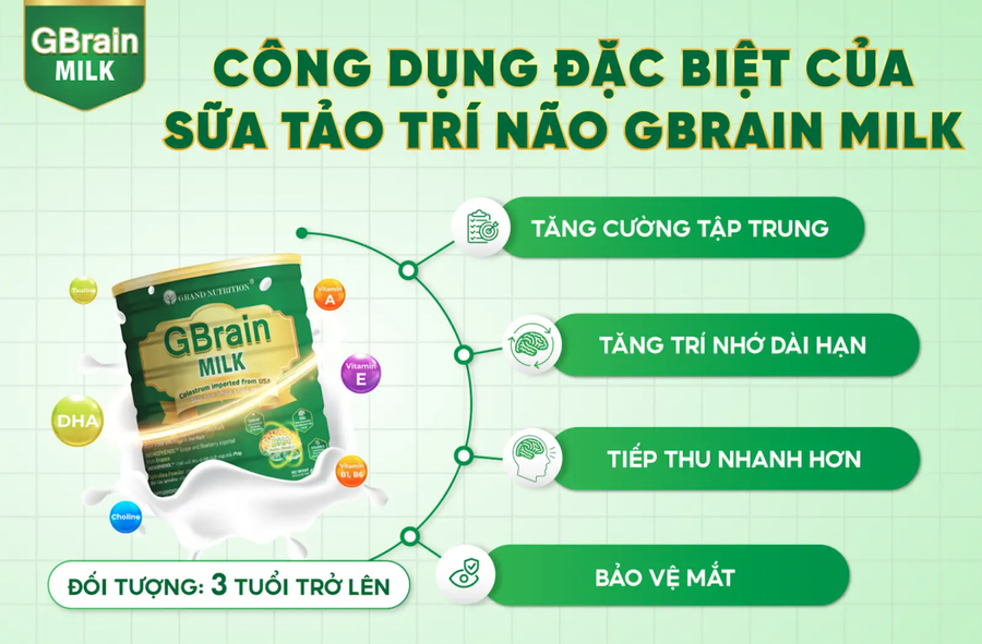 Sữa tảo trí não GBrain Milk với nhiều công dụng nổi bật