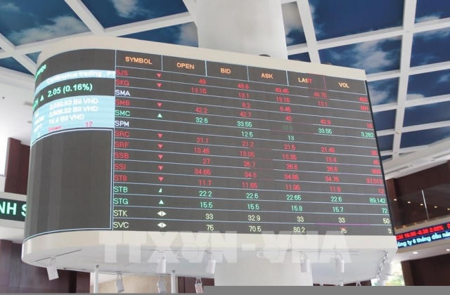 Quý I/2022, khối ngoại giảm bán trên HOSE