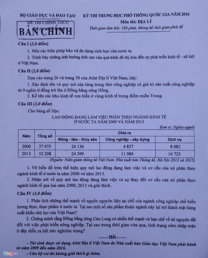 Ảnh Zing News