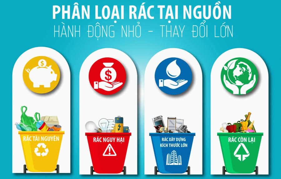 Phân loại rác thải rắn tại nguồn (Ảnh: Cổng thông tin điện tử Bộ Công thương).