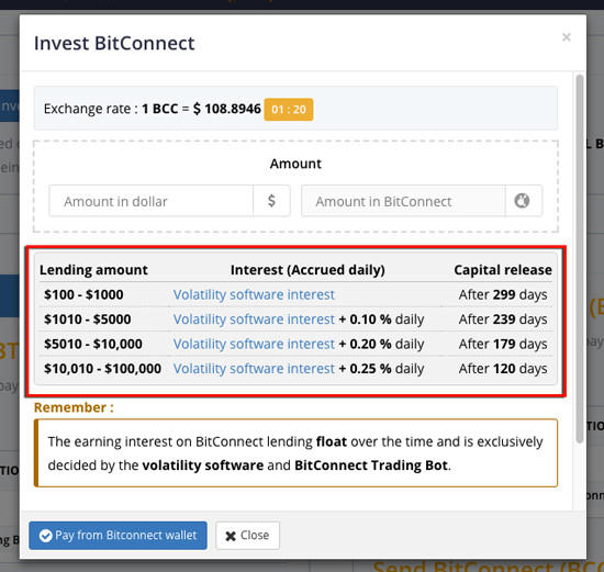 Những gói đầu tư béo bở mà Bitconnect đưa ra cho các nhà đầu tư với cam kết lãi tới gần 40% một tháng. Ảnh: Bitconnect.