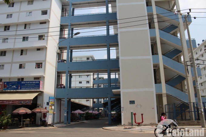 Đồng Nai: Đến năm 2020 sẽ có 20.000 căn nhà ở xã hội