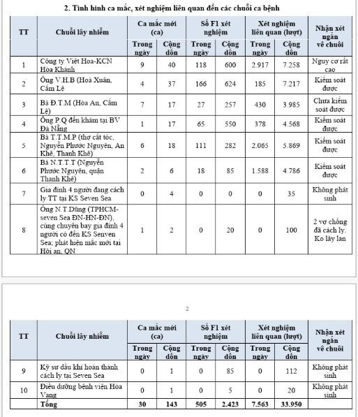 Screenshot_2021_0717_192244