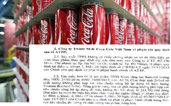 Bộ Y tế xử phạt Công ty Coca -Cola nửa tỷ đồng về các hành vi trái pháp luật. Ảnh ST