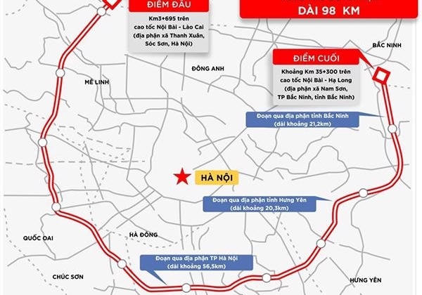 Thu hồi gần 812 ha đất phục vụ xây dựng tuyến đường vành đai 4 - Vùng Thủ đô