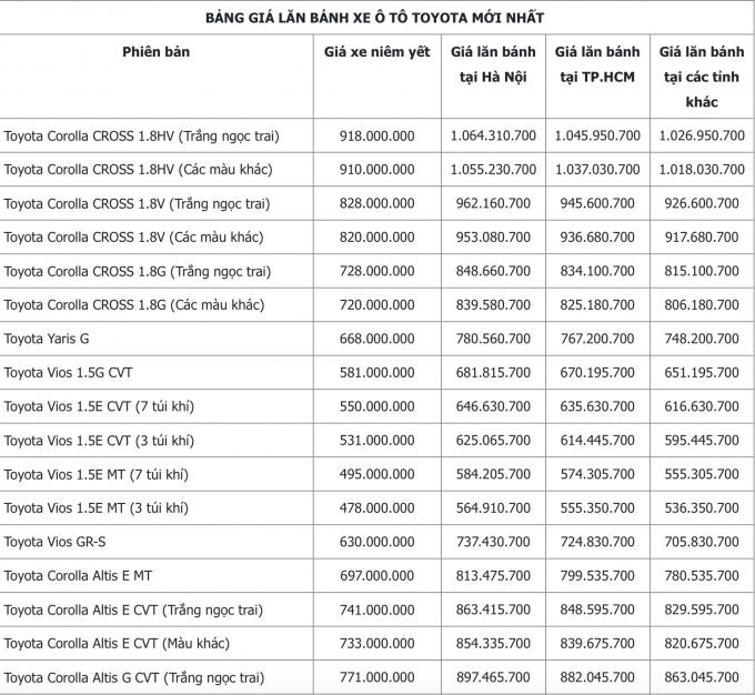 Screen Shot 2021-07-05 at 08.59.41