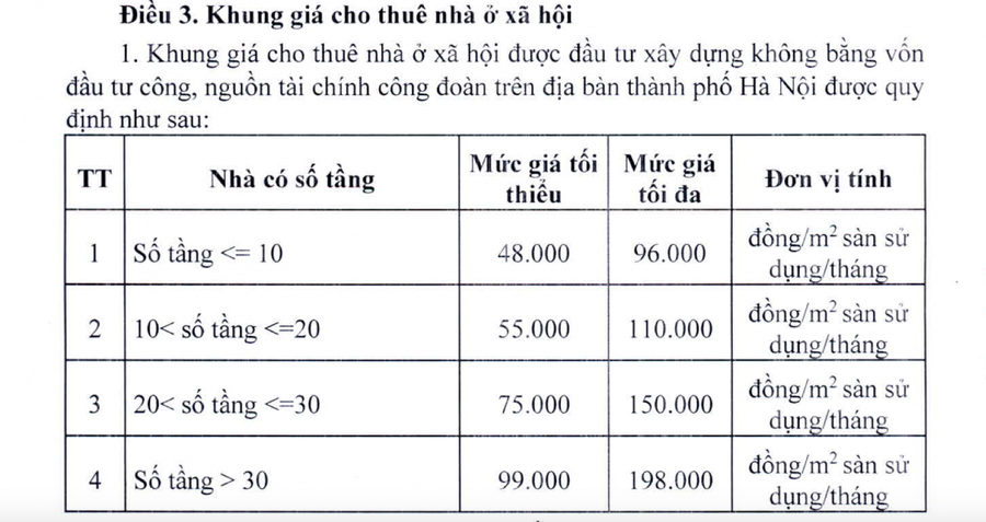 Tổng mức bán lẻ hàng hóa và doanh thu dịch vụ tiêu dùng quý 1/2025 tăng.