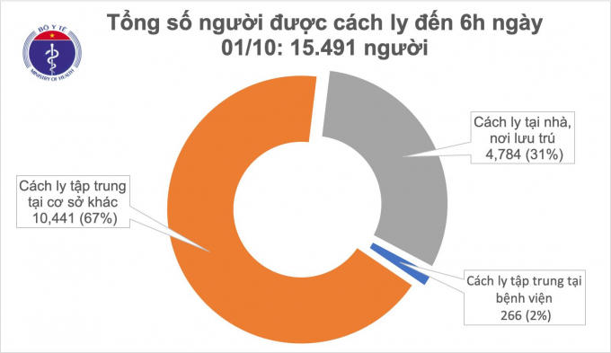 cah_ly_ngay_1