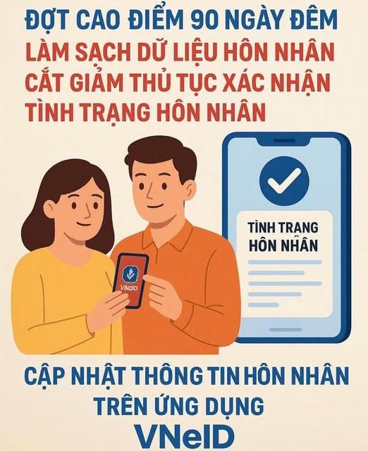Hà Nội đẩy mạnh tuyên truyền đợt cao điểm "90 ngày, đêm" làm sạch dữ liệu hôn nhân. (Hình minh họa)