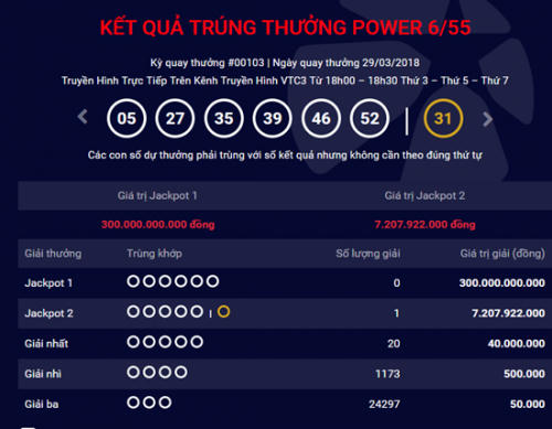 Kết quả xổ số Vietlott 29/3/2018: Tiếp tục th&ecirc;m người tr&uacute;ng giải Jackpot