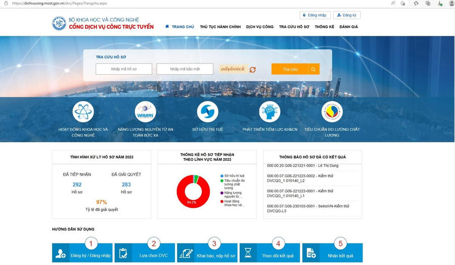 Bộ Khoa học và Công nghệ