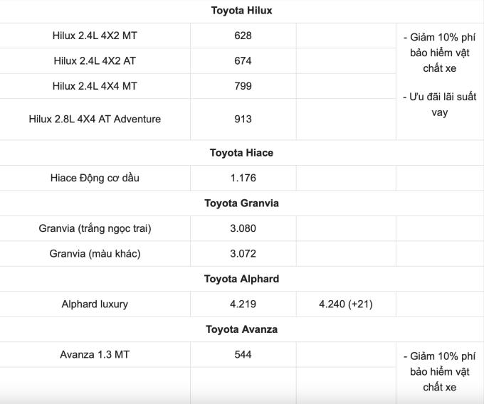 Screen Shot 2022-02-09 at 10.56.18