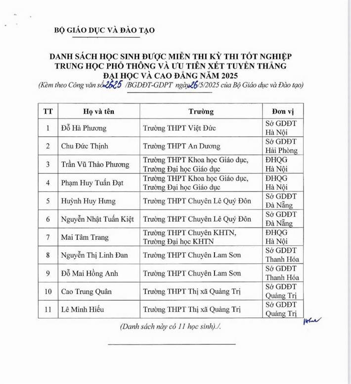 11 học sinh tham dự ISEF 2025 tại Hoa Kỳ.