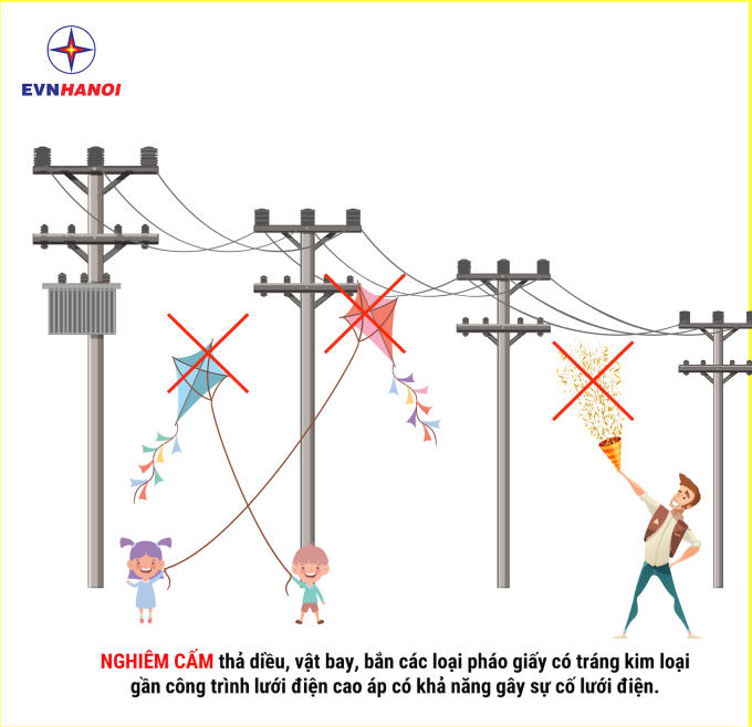 Cùng với đó, EVNHANOI cũng khuyến nghị nhân dân Thủ đô không bắn các loại pháo hoa, pháo giấy có tráng kim loại gần đường dây thiết bị lưới điện và trạm điện; Không thả đèn trời, thả diều, đồ chơi - thiết bị bay tại các khu vực có đường dây thiết bị lưới điện và trạm điện; Không lạm dụng cột điện, trạm điện làm hàng quán và các hình thức kinh doanh khác để tránh sự nguy hiểm nếu có sự cố; Đề phòng và cẩn thận tàn lửa khi dùng máy hàn điện, hàn hơi…