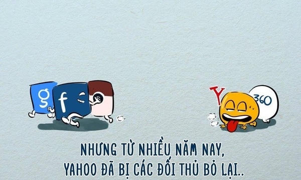 Yahoo Messenger: Một thời để nhớ