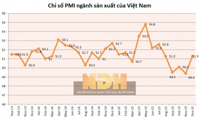 Ảnh Người đồng hành.