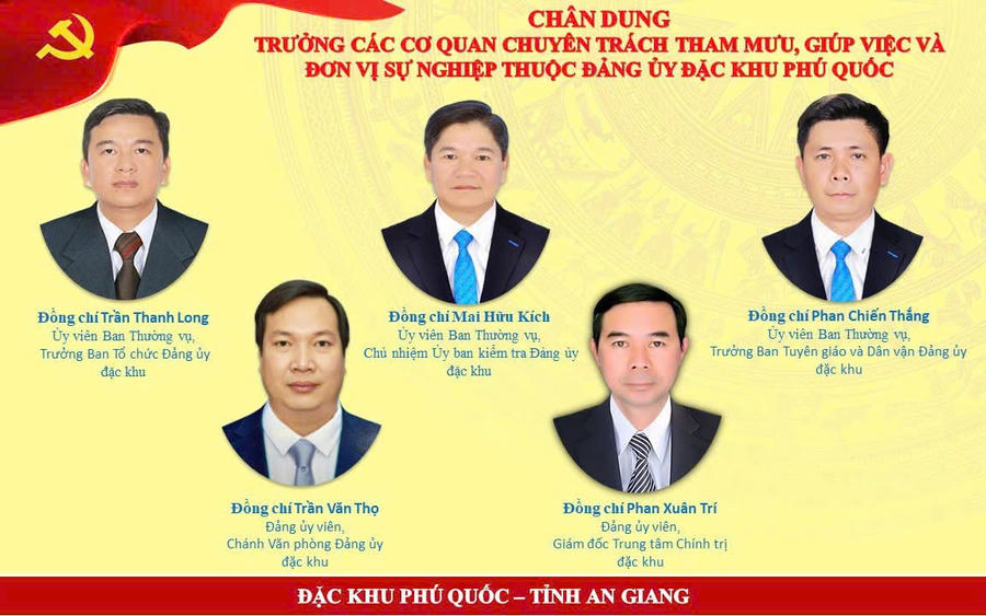 Chân dung trưởng các cơ quan chuyên trách, tham mưu giúp việc và đơn vị sự nghiệp thuộc Đảng ủy Đặc khu Phú Quốc