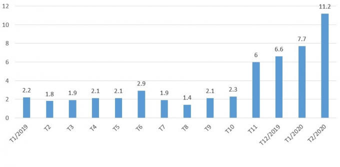 PR6-Pic1
