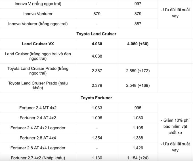 Screen Shot 2022-02-09 at 10.56.13