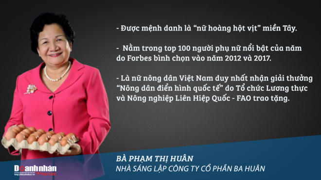 Th&agrave;nh tựu đột ph&aacute; của c&aacute;c