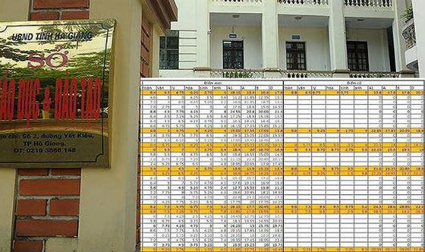 Vụ việc nâng điểm hơn 300 bài thi của gần 114 thí sinh Hà Giang đánh dấu “kỷ lục” buồn của ngành giáo dục.